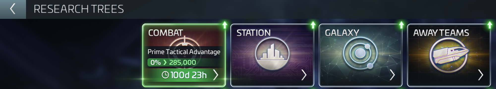 The four research trees -- Combat, Station, Galaxy, and Away Teams -- each upgraded independently.