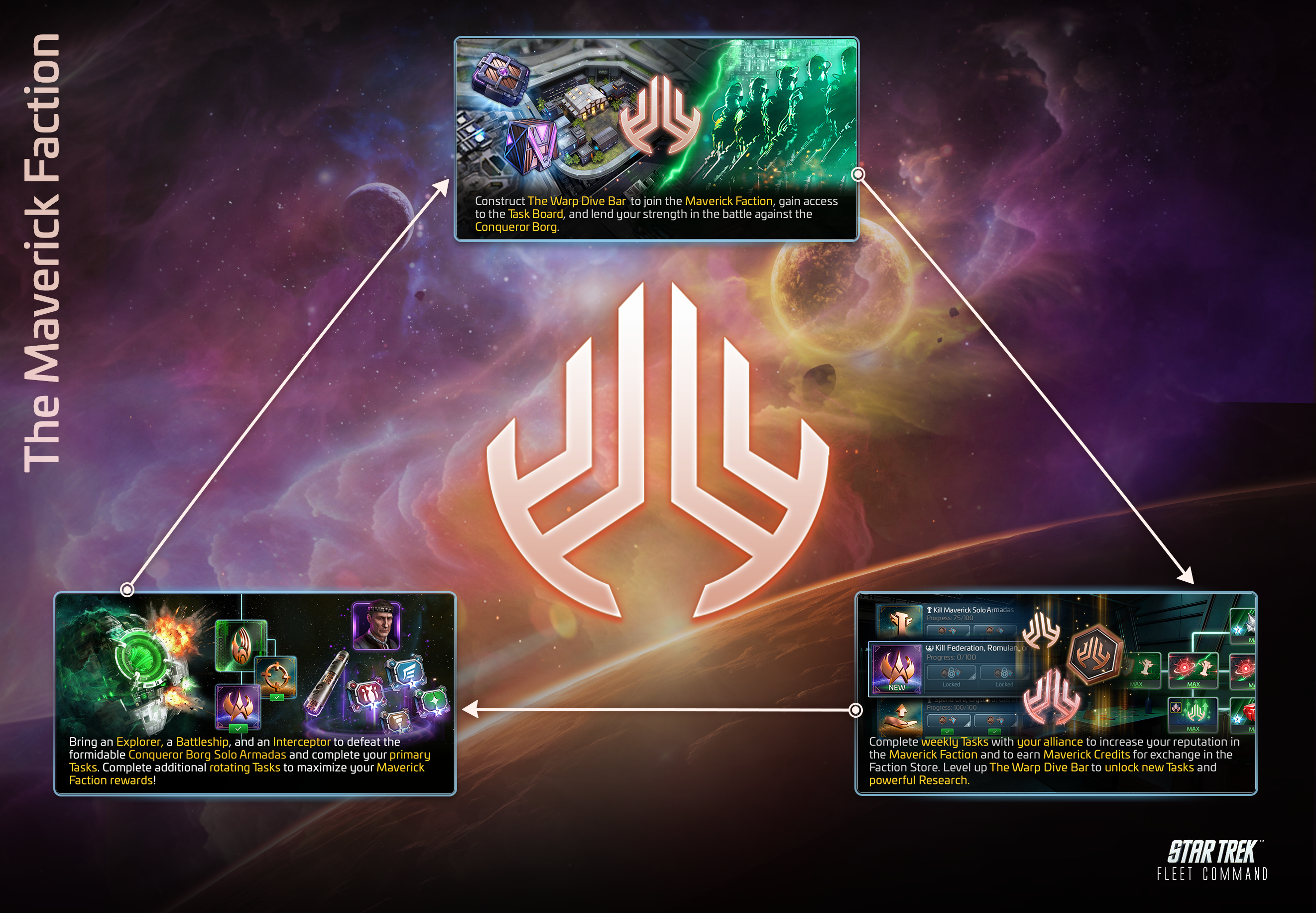 The Maverick Faction loop: build the Warp Dive Bar, complete weekly tasks against Conqueror Borg and other hostile families, and spend Maverick Credits in the Faction Store.
