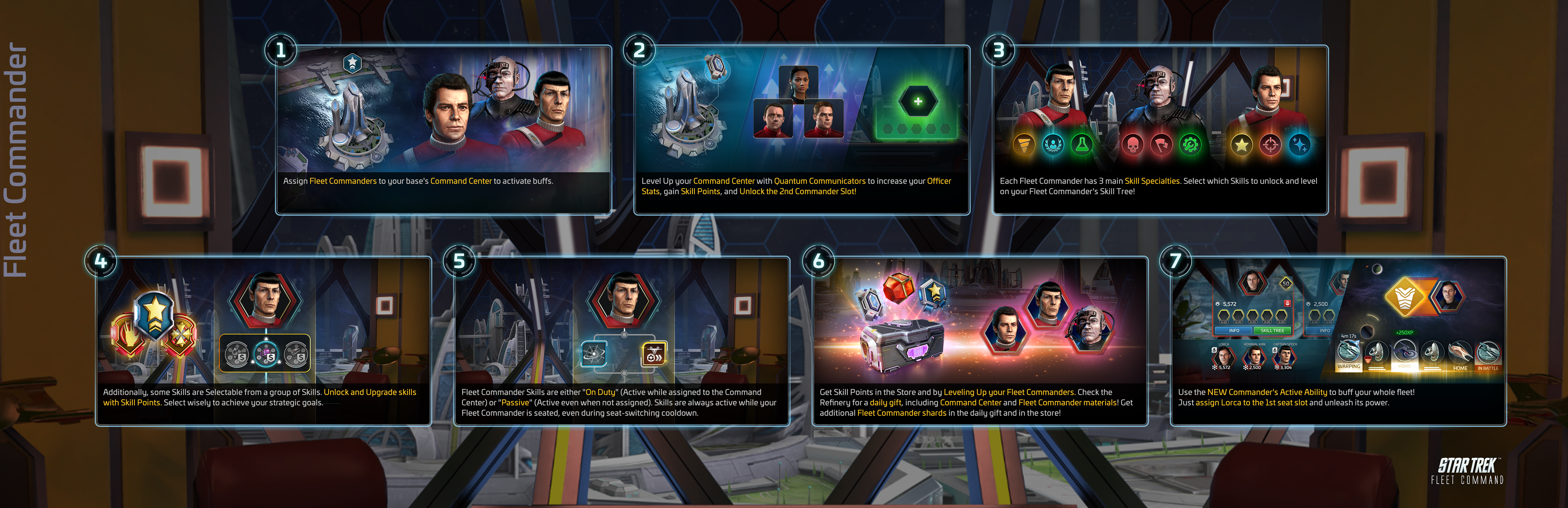 Fleet Commanders, explained: Command Center, Active Abilities, Lorca, and Khan