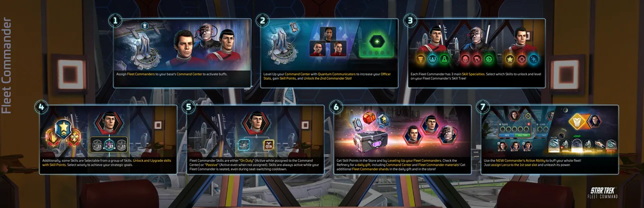 Fleet Commanders, explained: Command Center, Active Abilities, Lorca, Khan, and Sisko