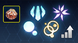 TC Particles CE
